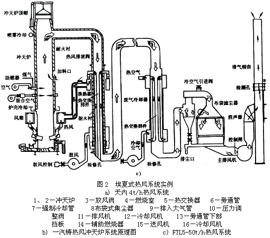 LFxVO侫Ͻϵy(tng)c