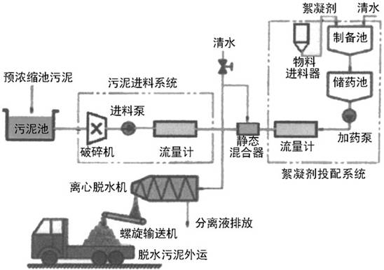 D(zhun)tÓˮO(sh)