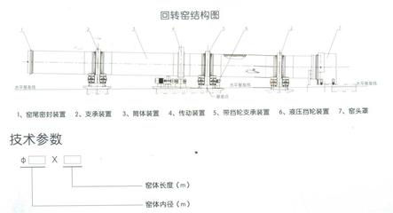 D(zhun)G